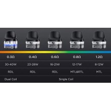 GeekVape J Pod 5ml