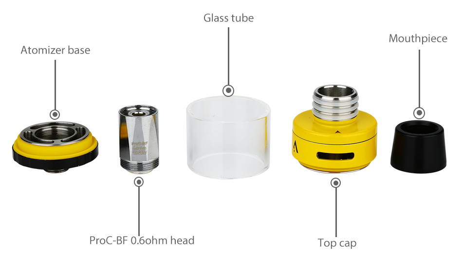 Joyetech CuBox with CUBIS 2 Kit