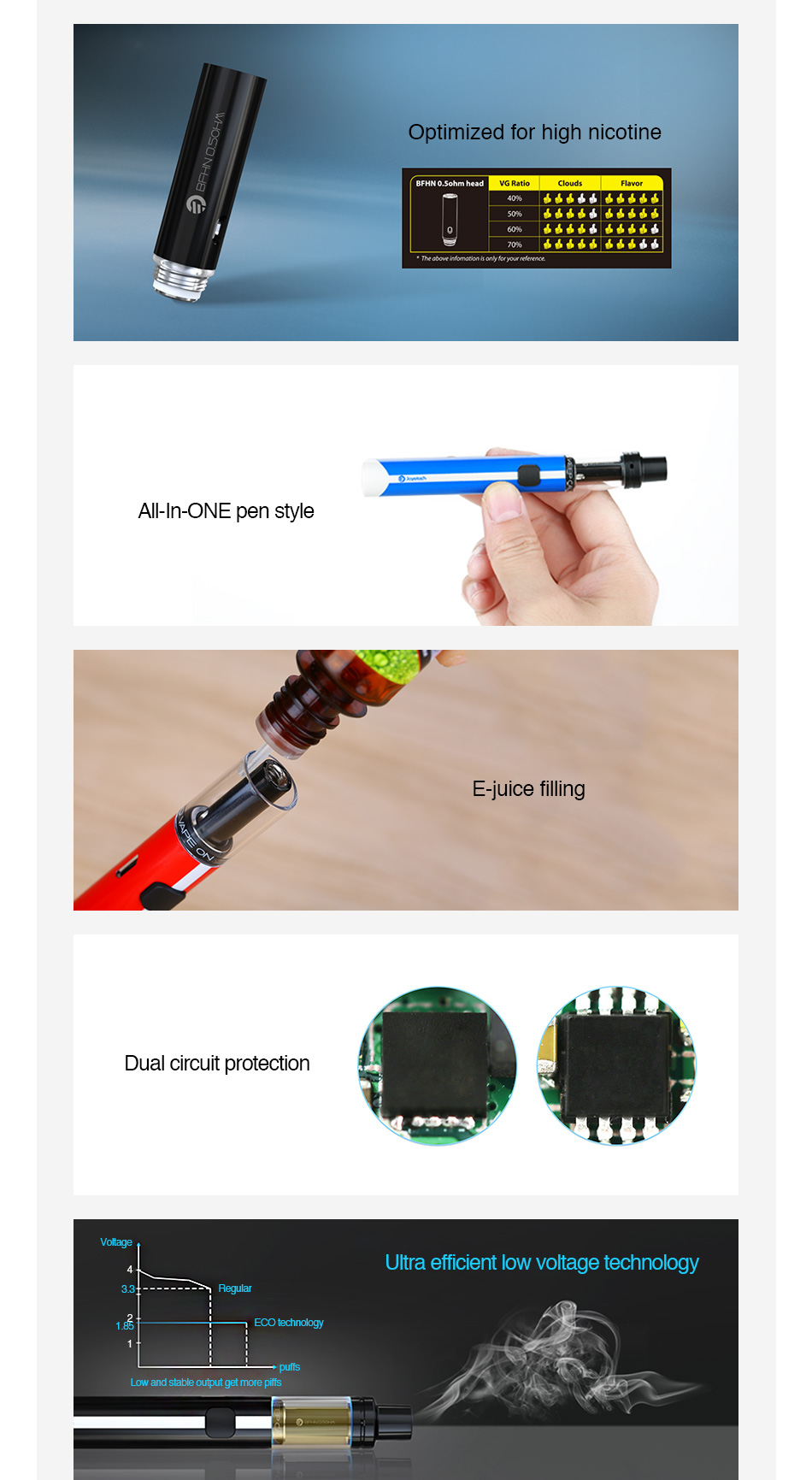 Joyetech eGo AIO ECO Kit 650mAh