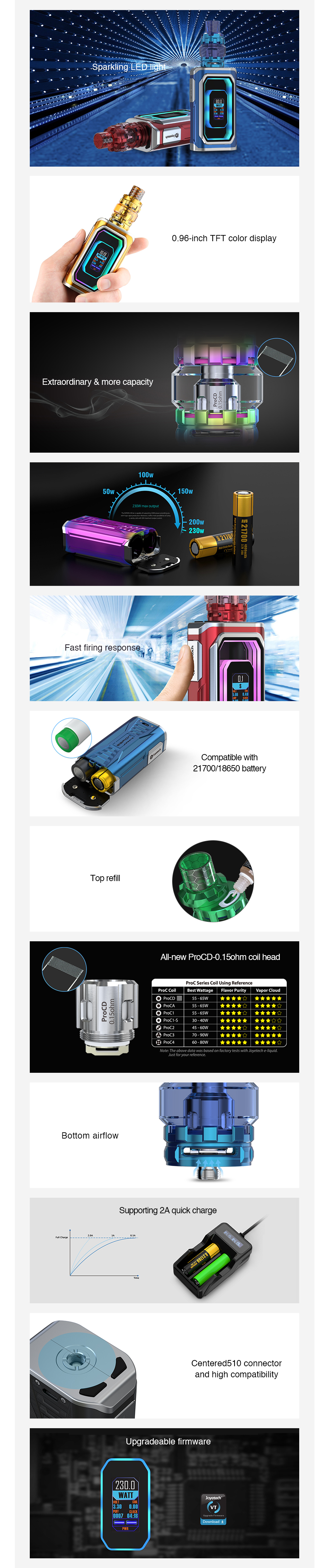 Joyetech ESPION Infinite 230W TC Kit с ProCore Conquer 8000mAh